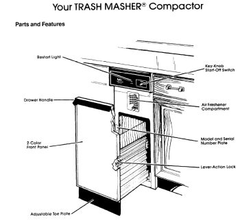 "Use & Care Guide: Whirlpool, Trasher Masher Compactor." Whirlpool Corporation, 1984.
